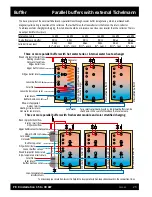 Предварительный просмотр 23 страницы eta PE-K 35 Installation Manual