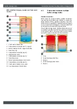 Preview for 31 page of eta PelletsCompact PC33 Installation Manual