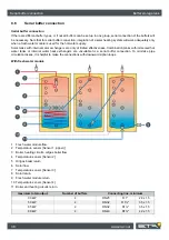 Preview for 38 page of eta PelletsCompact PC33 Installation Manual