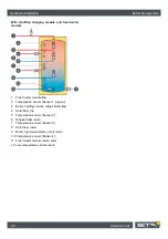 Preview for 32 page of eta PelletsCompact Installation Manual