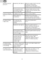 Preview for 16 page of eta Steam Force 1 Instructions For Use Manual