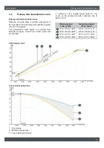 Preview for 9 page of eta System Separation Module Operating Instructions Manual