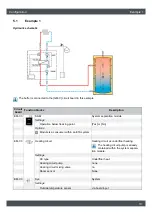 Preview for 13 page of eta System Separation Module Operating Instructions Manual