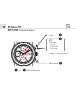 Preview for 22 page of eta Valjoux 2824-2 User Manual