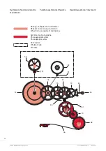 Предварительный просмотр 26 страницы eta Valjoux 7753 Technical Communication