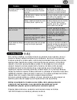 Preview for 19 page of eta VIENTO User Manual