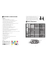 Предварительный просмотр 4 страницы Etabeta electronics JNR 90L BEAM G Manual