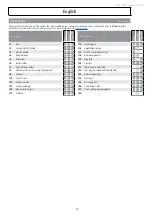 Preview for 9 page of Etac Clean 24 Manual