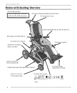 Preview for 10 page of Etac Convaid Rodeo User And Service Manual