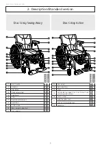 Preview for 4 page of Etac Crissy Active Manual