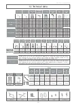 Preview for 45 page of Etac Crissy Active Manual