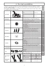 Preview for 5 page of Etac Cross 5 Active Manual