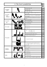 Preview for 7 page of Etac Cross 5 Active Manual