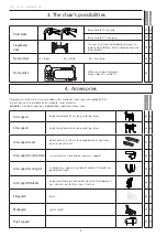 Preview for 8 page of Etac Cross 5 Active Manual