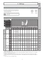 Preview for 13 page of Etac Cross 5 Active Manual