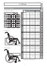 Preview for 17 page of Etac Cross 5 Active Manual