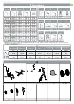 Preview for 6 page of Etac Cross 6 Manual