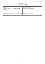 Предварительный просмотр 11 страницы Etac E1722710 User Manual