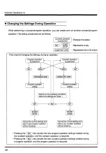 Предварительный просмотр 62 страницы Etac HIFLEX A Series Operation Manual