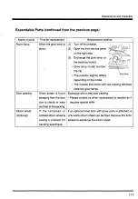 Предварительный просмотр 125 страницы Etac HIFLEX A Series Operation Manual