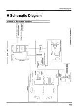 Предварительный просмотр 127 страницы Etac HIFLEX A Series Operation Manual