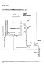 Предварительный просмотр 128 страницы Etac HIFLEX A Series Operation Manual