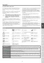 Preview for 22 page of Etac IM15100 User Manual