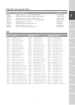 Предварительный просмотр 7 страницы Etac IM4107S Instructions For Use Manual