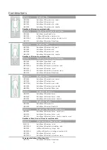 Предварительный просмотр 8 страницы Etac IM4107S Instructions For Use Manual