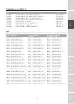 Предварительный просмотр 13 страницы Etac IM4107S Instructions For Use Manual