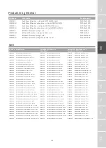 Предварительный просмотр 19 страницы Etac IM4107S Instructions For Use Manual