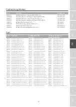 Предварительный просмотр 25 страницы Etac IM4107S Instructions For Use Manual