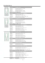 Предварительный просмотр 26 страницы Etac IM4107S Instructions For Use Manual