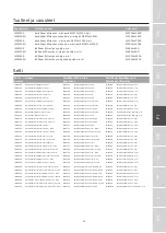 Предварительный просмотр 31 страницы Etac IM4107S Instructions For Use Manual