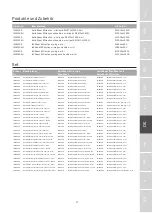 Предварительный просмотр 37 страницы Etac IM4107S Instructions For Use Manual