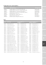 Предварительный просмотр 43 страницы Etac IM4107S Instructions For Use Manual