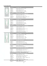 Предварительный просмотр 44 страницы Etac IM4107S Instructions For Use Manual