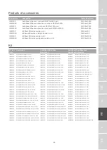 Предварительный просмотр 49 страницы Etac IM4107S Instructions For Use Manual