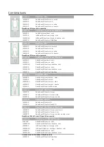 Предварительный просмотр 50 страницы Etac IM4107S Instructions For Use Manual