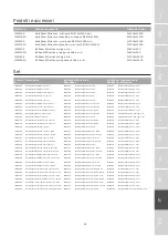 Предварительный просмотр 55 страницы Etac IM4107S Instructions For Use Manual