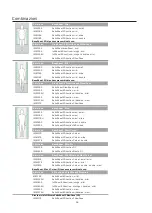 Предварительный просмотр 56 страницы Etac IM4107S Instructions For Use Manual