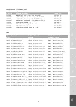 Предварительный просмотр 61 страницы Etac IM4107S Instructions For Use Manual