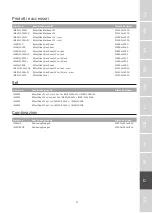 Preview for 57 page of Etac immedia 4WayGlide LPL set. Incl. IM140/200LPL + IM85/200NS Instructions For Use Manual