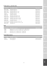 Preview for 63 page of Etac immedia 4WayGlide LPL set. Incl. IM140/200LPL + IM85/200NS Instructions For Use Manual