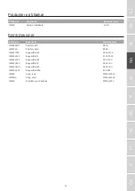 Preview for 17 page of Etac Immedia Dolphin IM409 Instructions For Use Manual