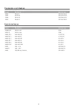 Предварительный просмотр 22 страницы Etac Immedia E-Board L IM404 Instructions For Use Manual