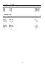 Предварительный просмотр 32 страницы Etac Immedia E-Board L IM404 Instructions For Use Manual