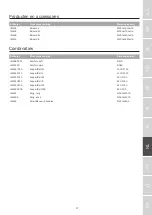 Предварительный просмотр 37 страницы Etac Immedia E-Board L IM404 Instructions For Use Manual