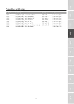 Preview for 17 page of Etac immedia IM300 Instructions For Use Manual