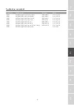 Preview for 27 page of Etac immedia IM300 Instructions For Use Manual